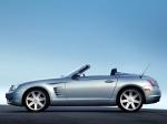 Chrysler Crossfire Roadster 2005 года (EU)